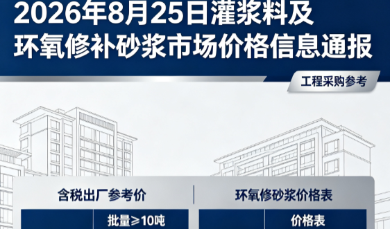宣汉2026年8月25日灌浆料及环氧修补砂浆市场价格信息通报